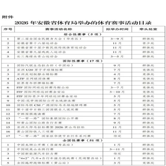 巴萨晋级形势分析:挑战与机遇并存